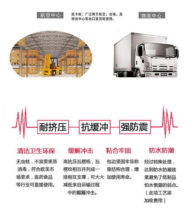 無錫紙托盤廠家 無錫紙托盤廠家